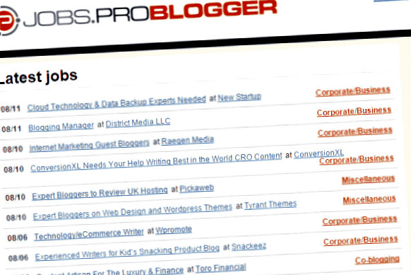 The Ultimate Side Hustle: 14 ways to get paid to write