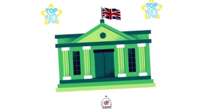 Top 10 banks in the UK .. Your complete guide 2022