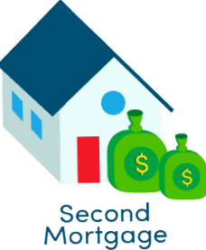 Second mortgage