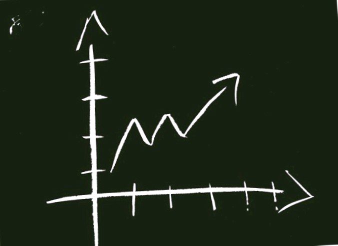 Interest rate turnaround in construction financing?